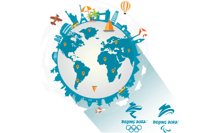 在法属圭亚那连接到中国的软件 - SQUIDCN